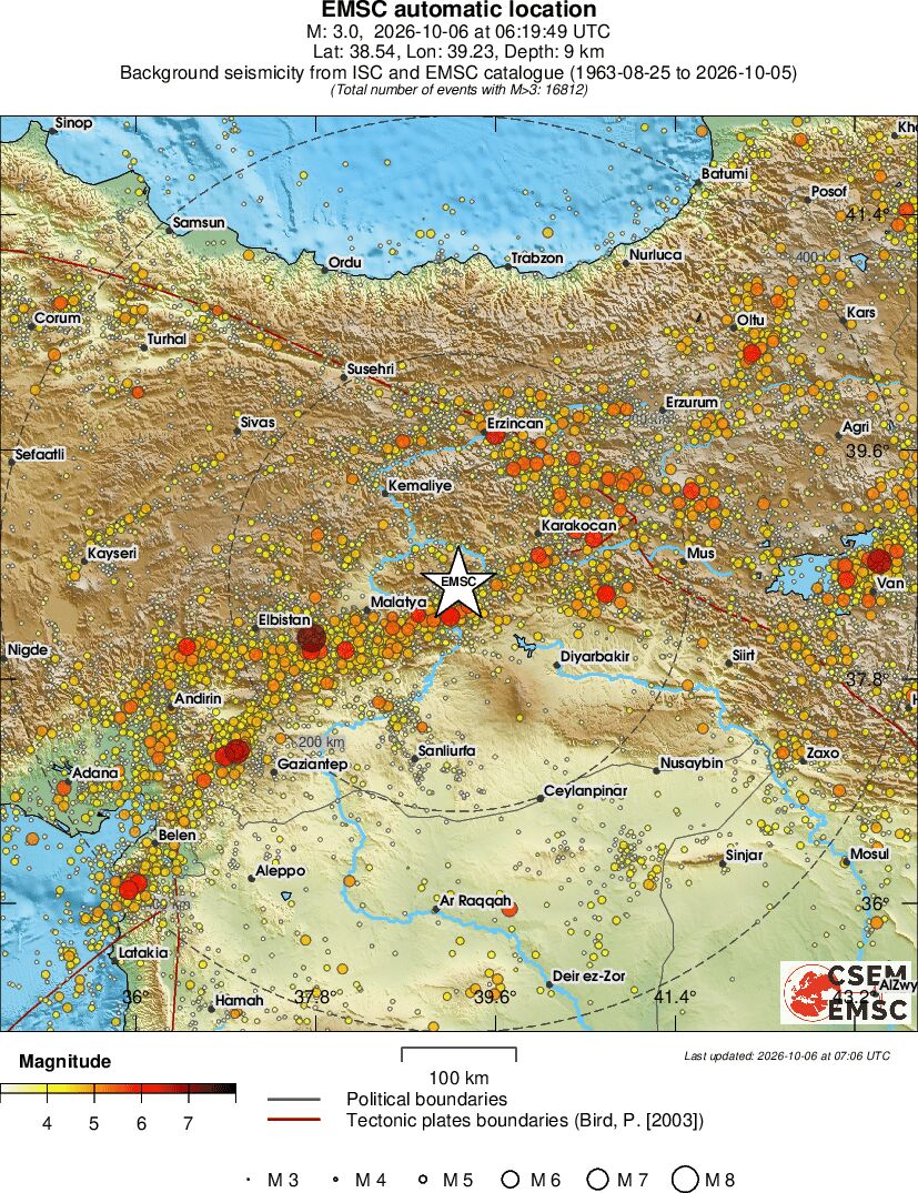 regional magnitude historical seismicity