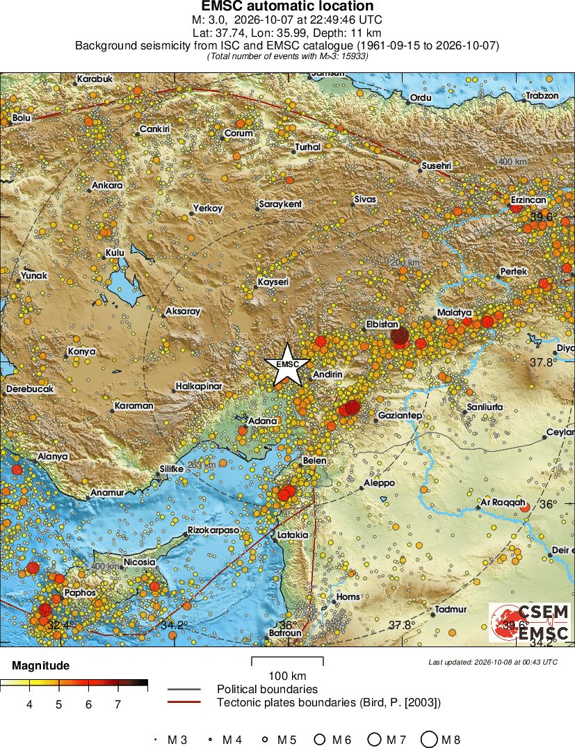regional magnitude historical seismicity