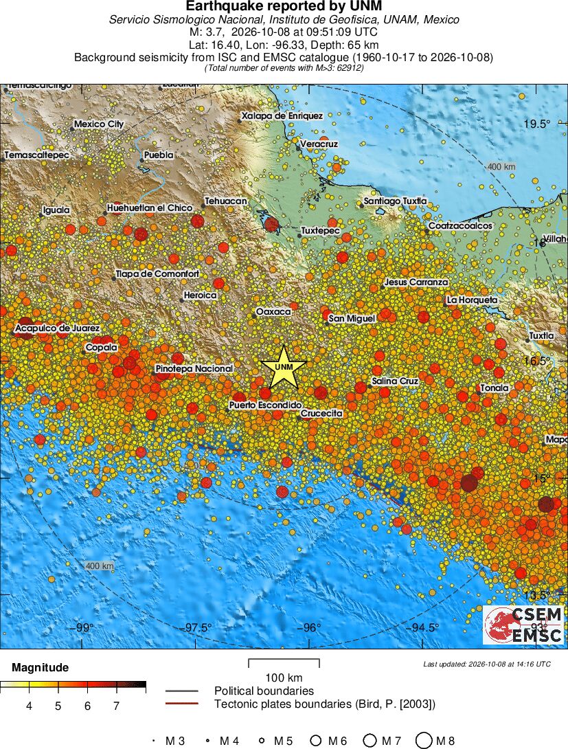 regional magnitude historical seismicity