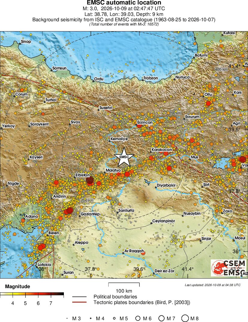 regional magnitude historical seismicity