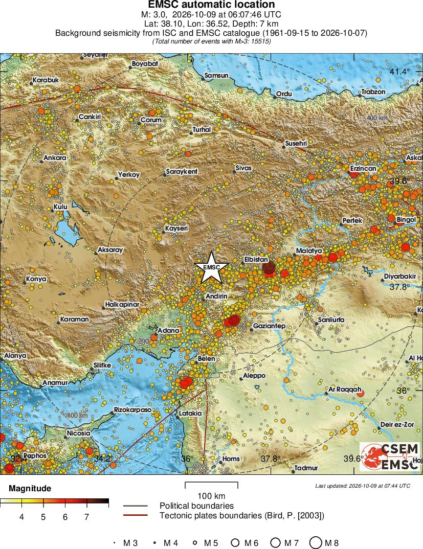 regional magnitude historical seismicity