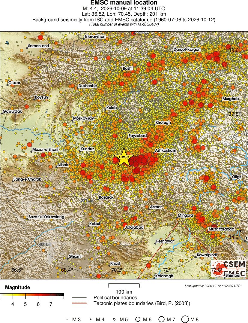 regional magnitude historical seismicity