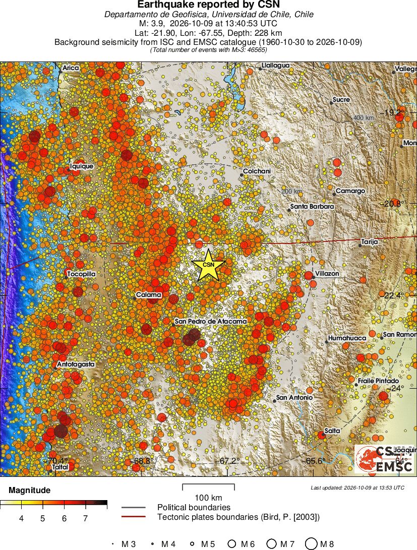 regional magnitude historical seismicity