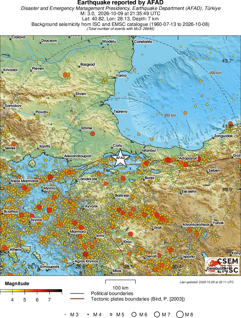 regional magnitude historical seismicity