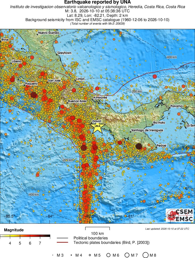 regional magnitude historical seismicity