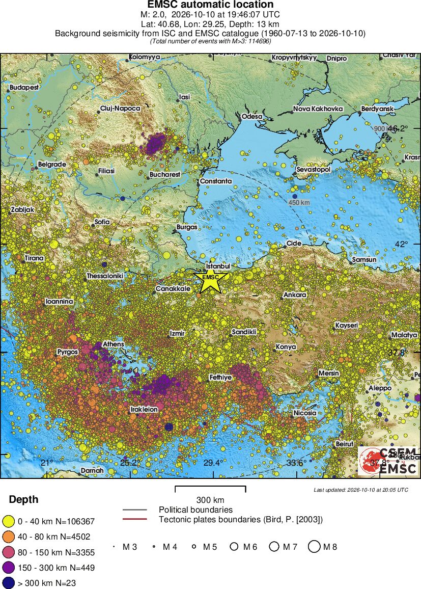 wide historical seismicity