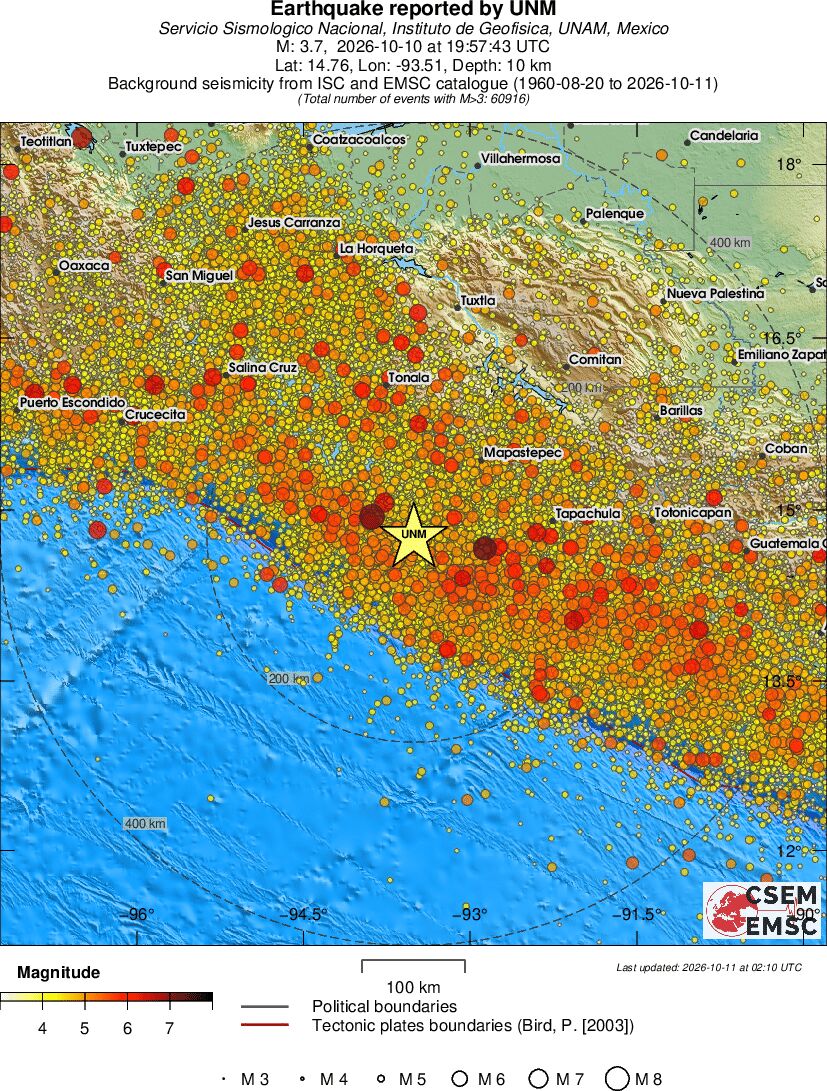 regional magnitude historical seismicity