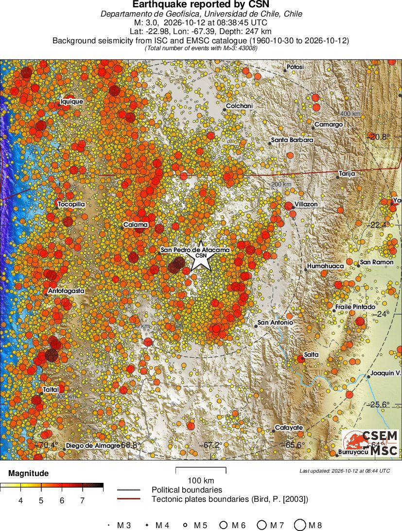 regional magnitude historical seismicity