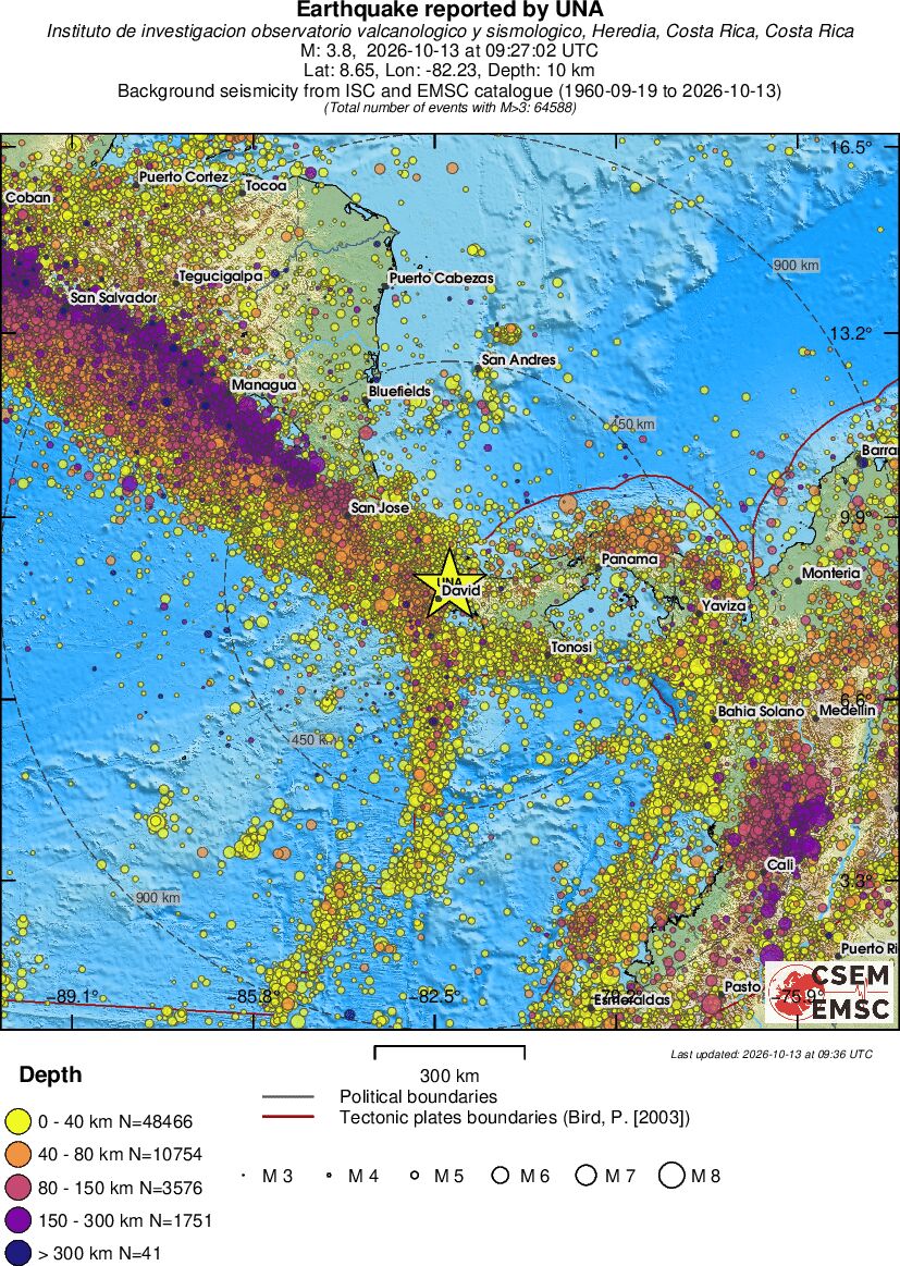 wide historical seismicity