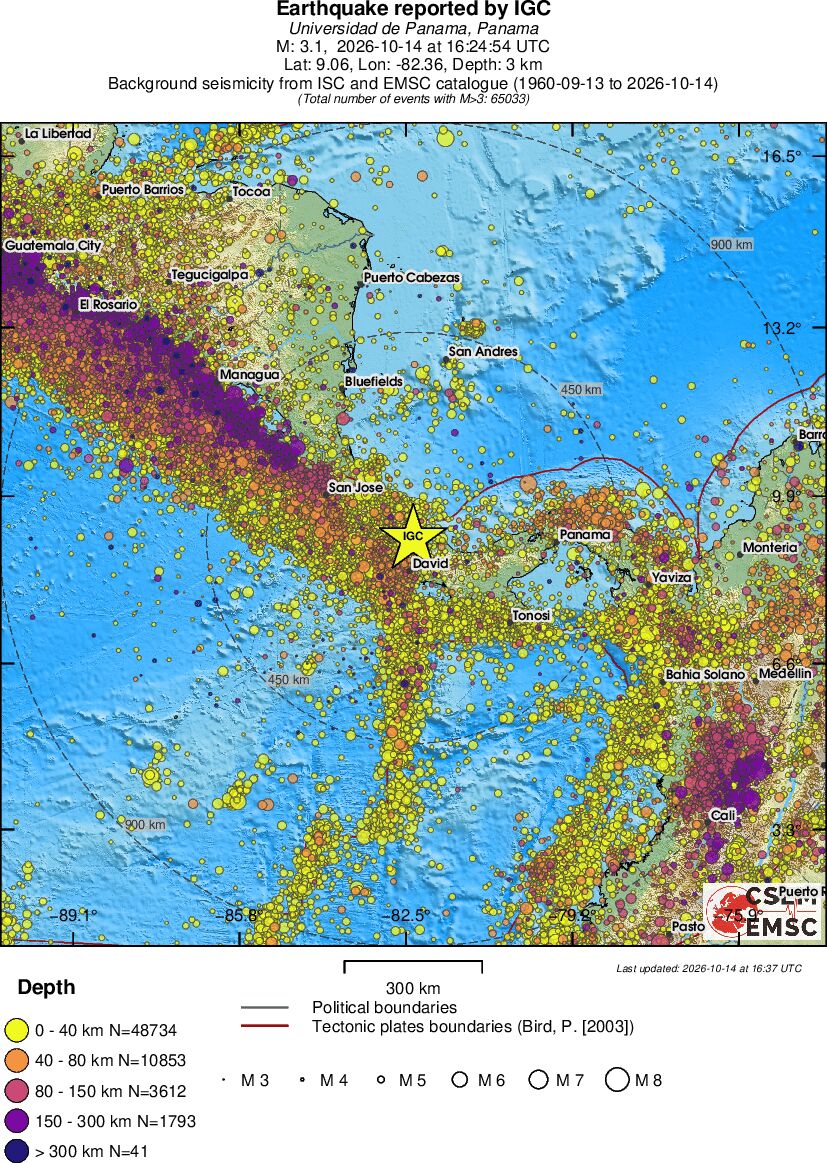 wide historical seismicity