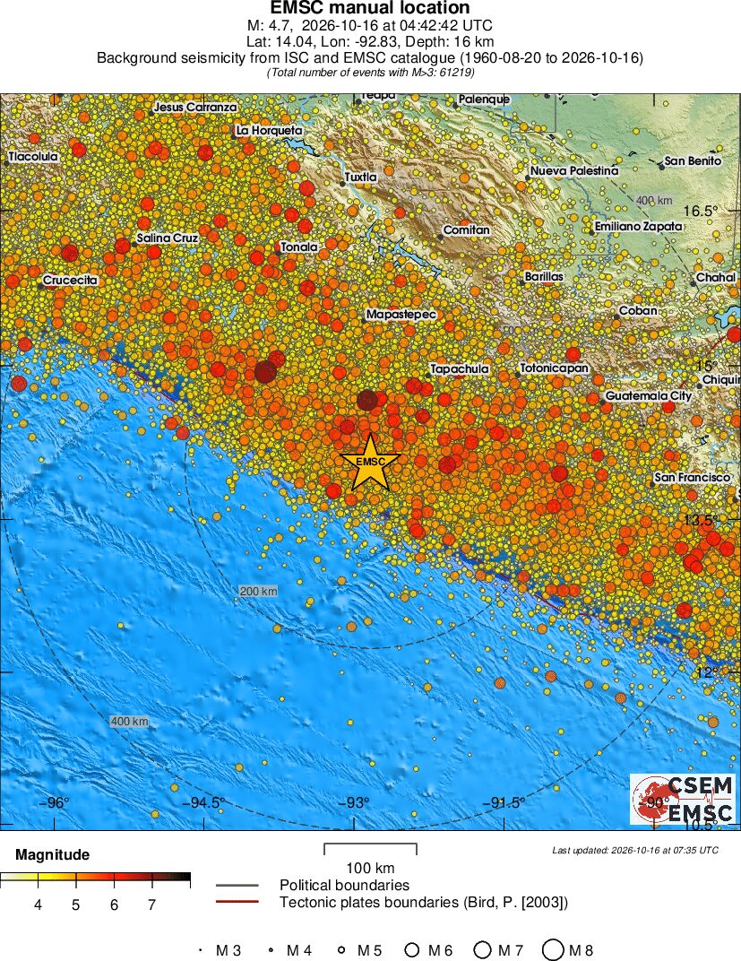 regional magnitude historical seismicity