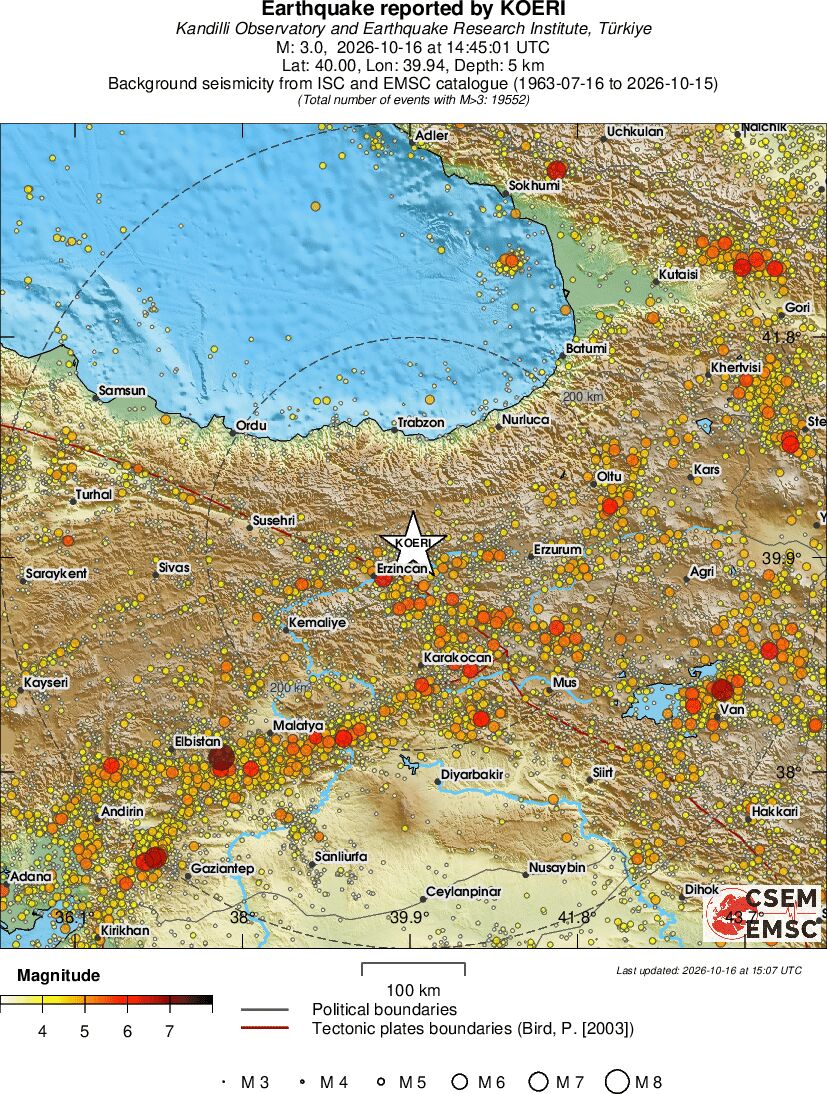 regional magnitude historical seismicity