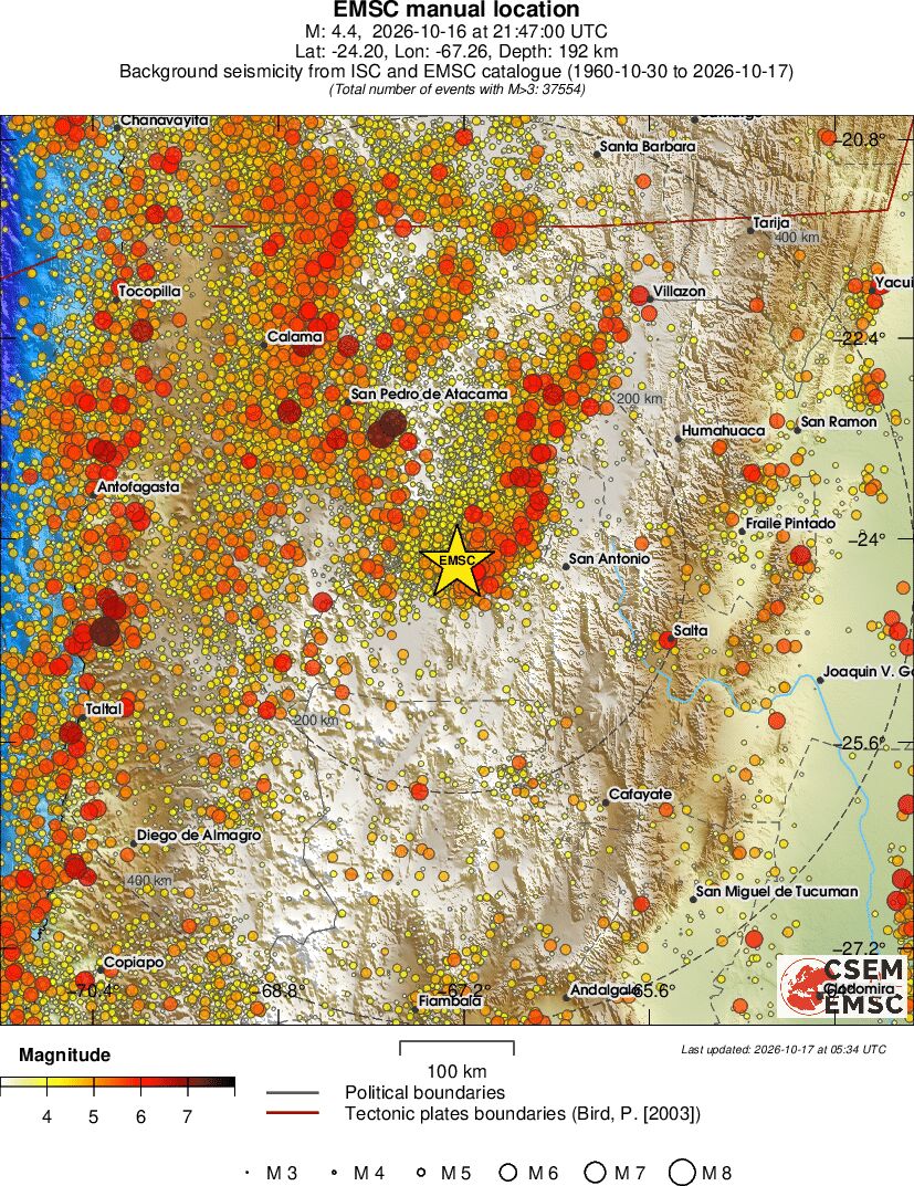 regional magnitude historical seismicity