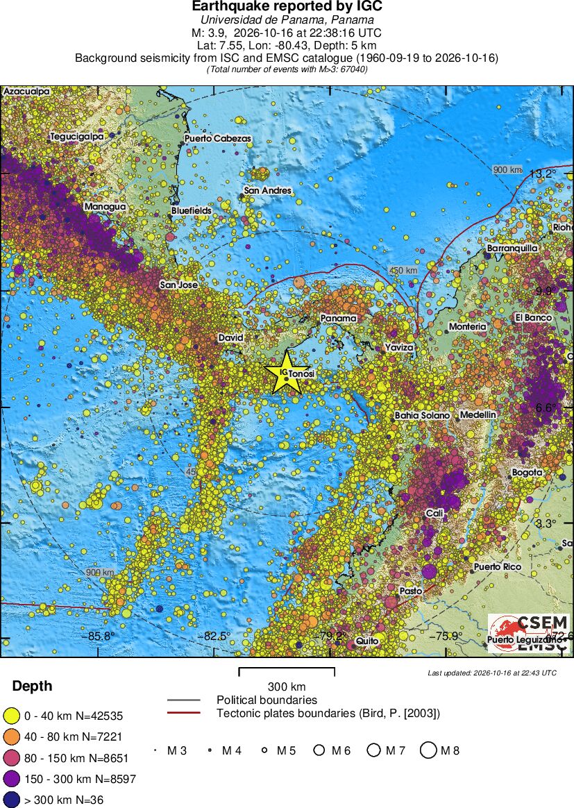 wide historical seismicity