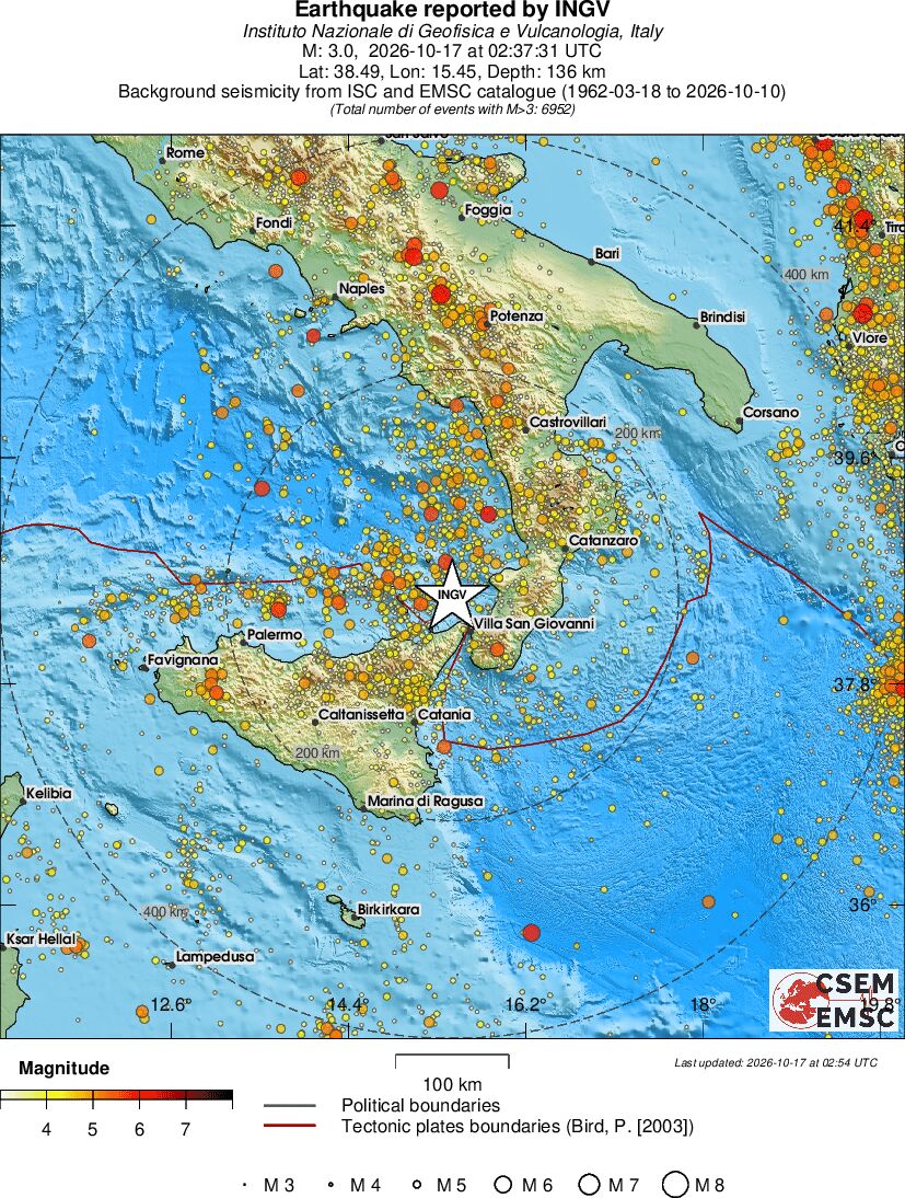 regional magnitude historical seismicity
