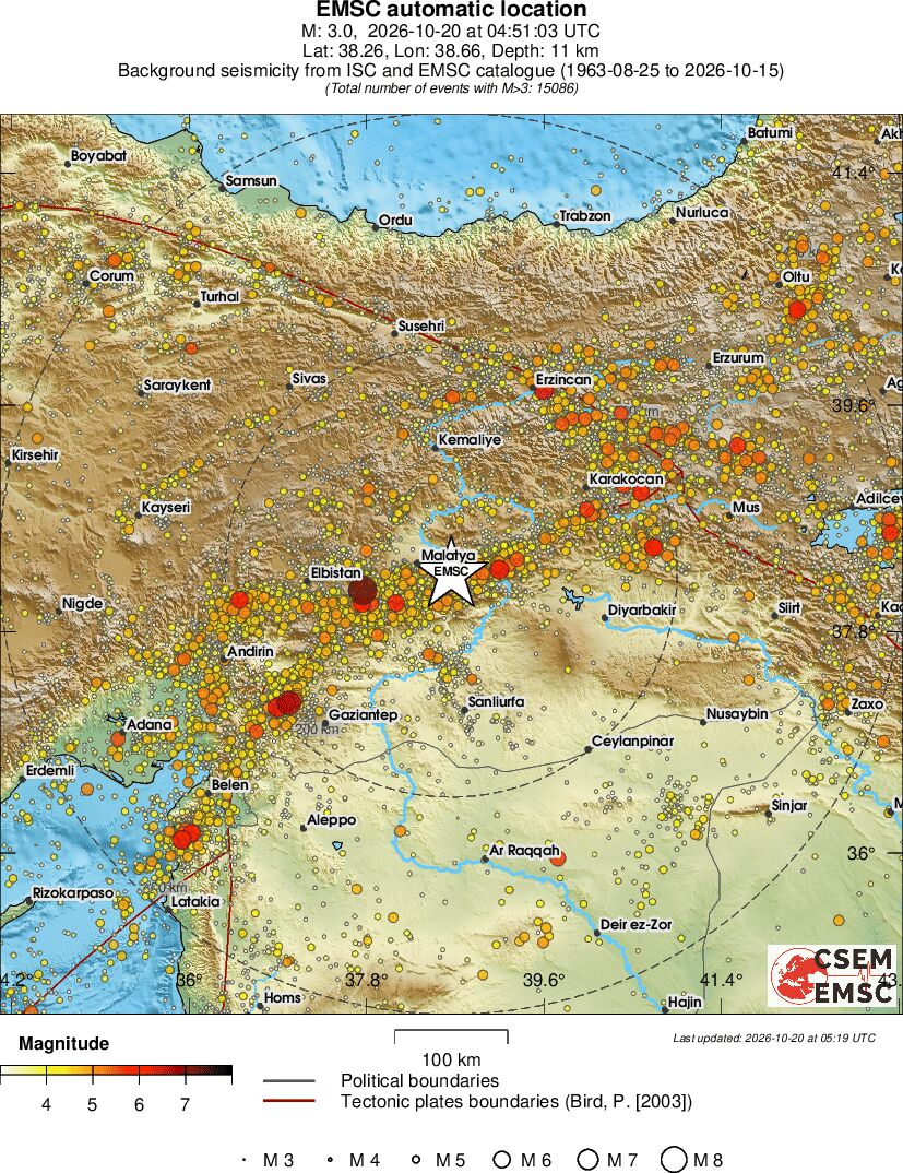 regional magnitude historical seismicity