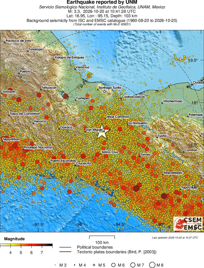 regional magnitude historical seismicity