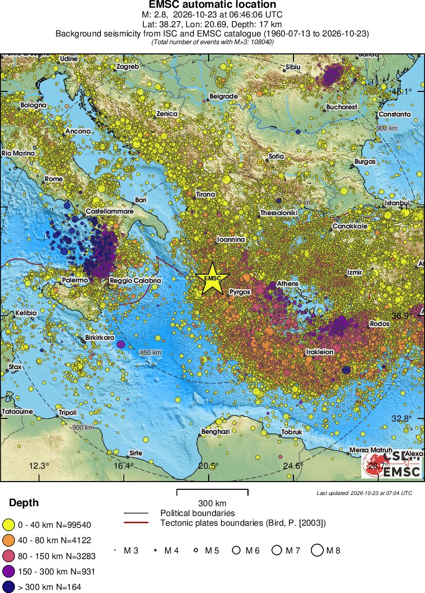wide historical seismicity