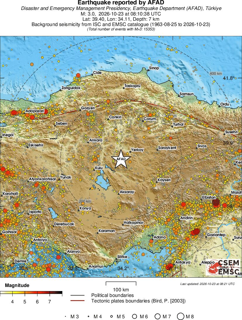 regional magnitude historical seismicity
