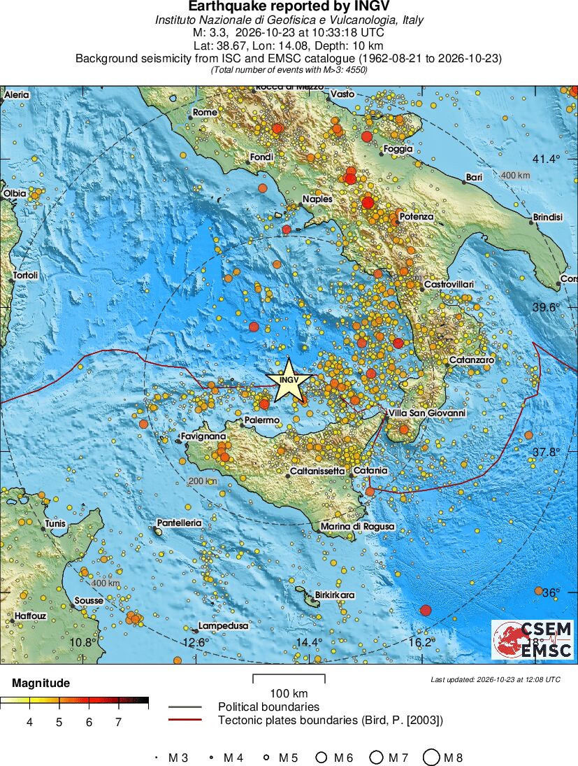 regional magnitude historical seismicity