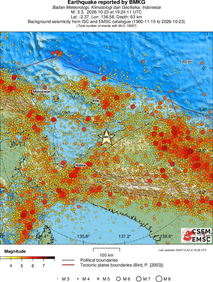 regional magnitude historical seismicity