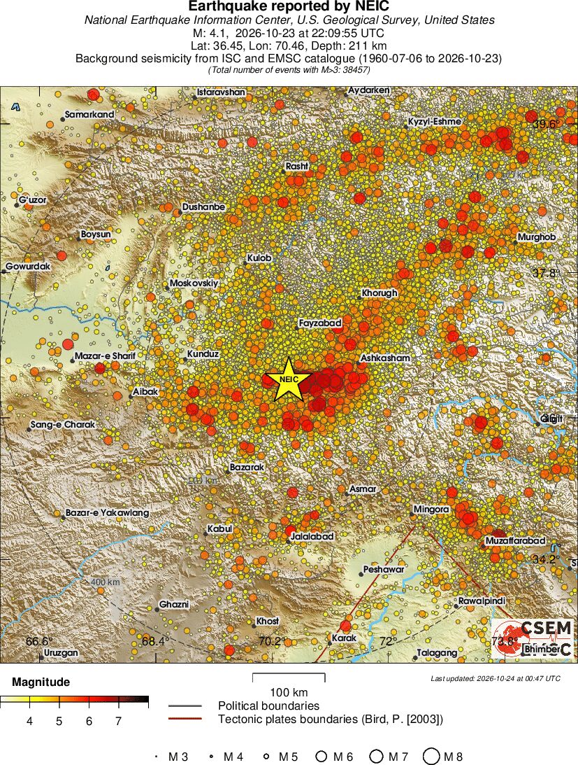 regional magnitude historical seismicity