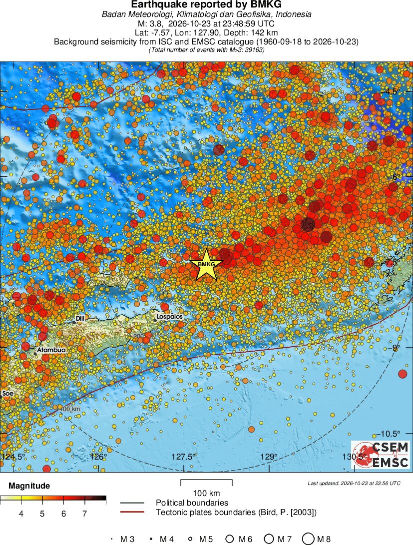 regional magnitude historical seismicity