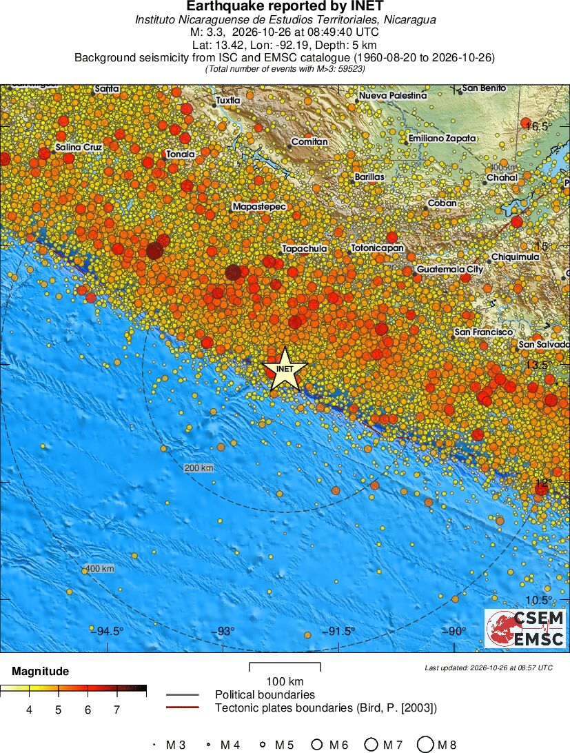 regional magnitude historical seismicity