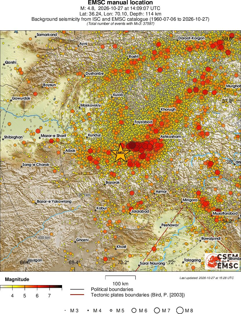 regional magnitude historical seismicity