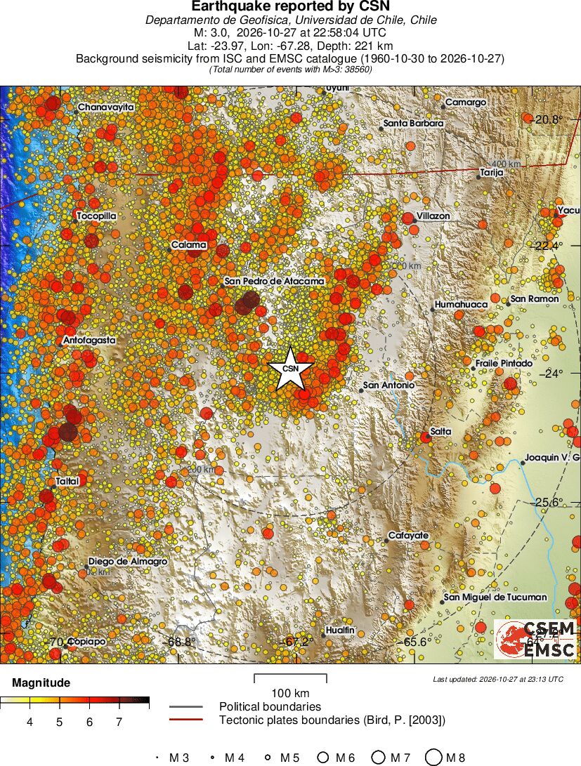 regional magnitude historical seismicity