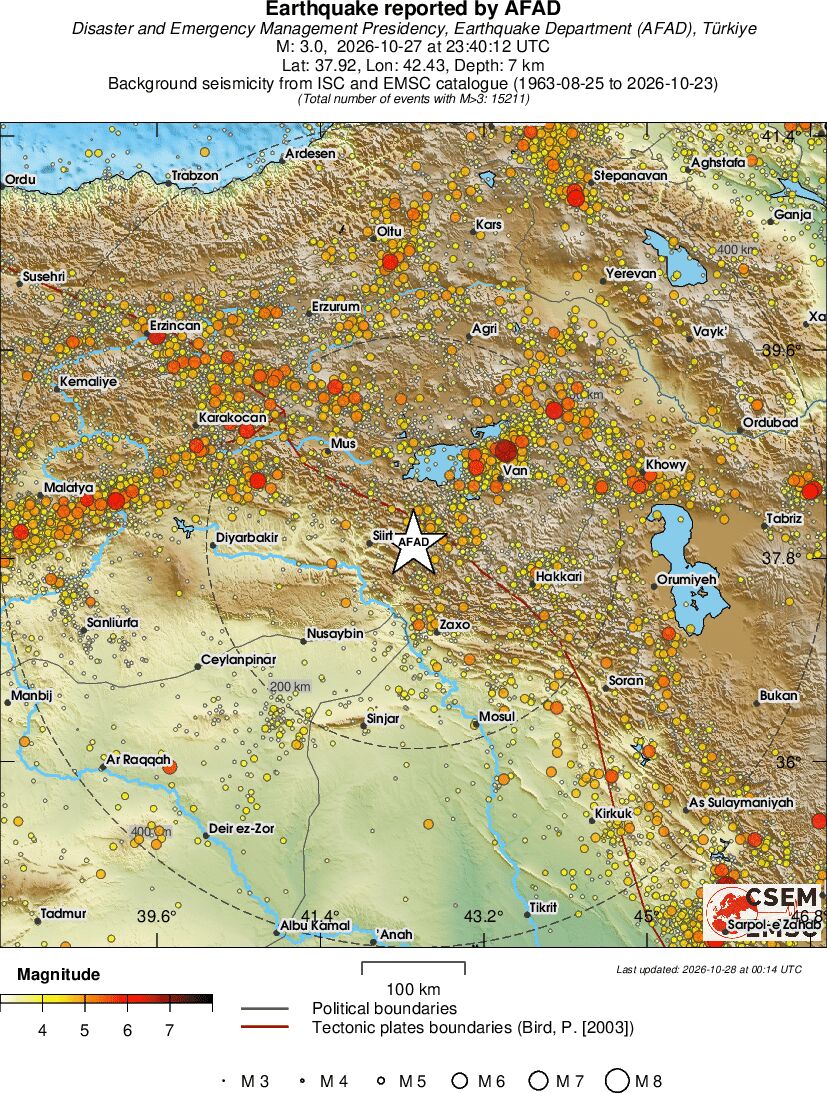 regional magnitude historical seismicity