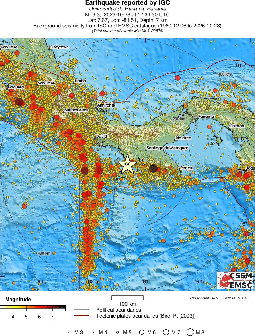 regional magnitude historical seismicity