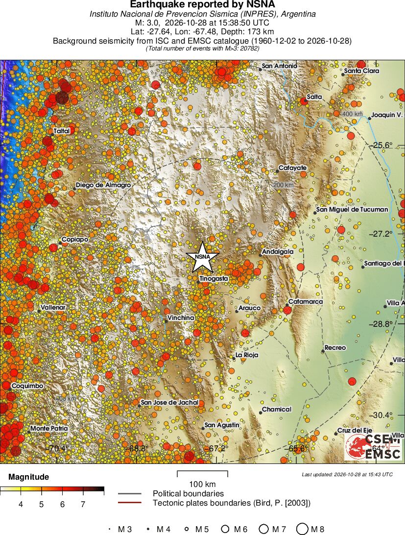 regional magnitude historical seismicity