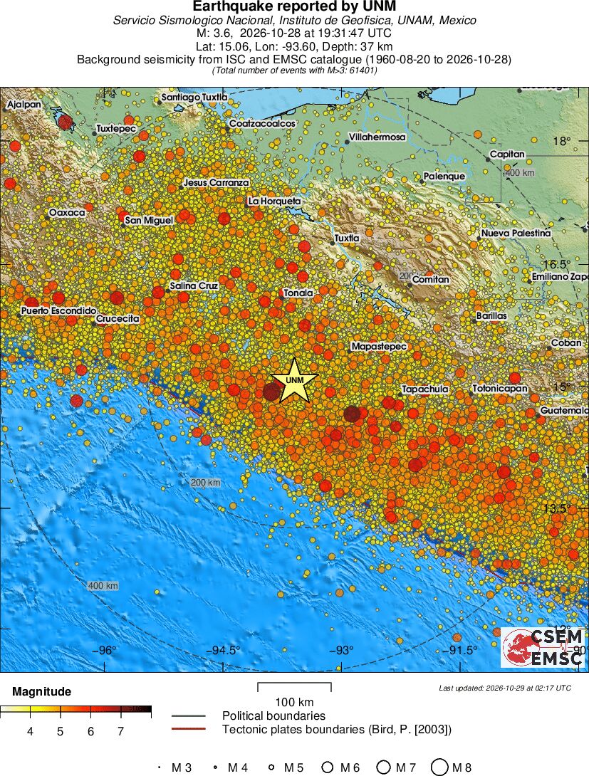 regional magnitude historical seismicity
