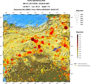 regional magnitude historical seismicity