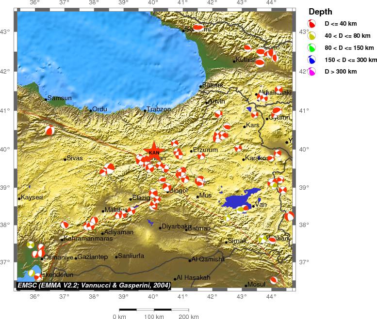 Regional moment Tensor