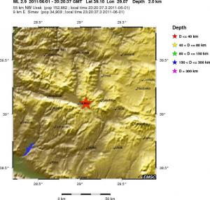 Local View