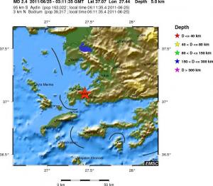 Local View