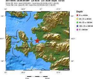Local View
