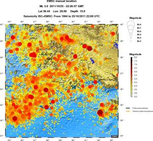 regional magnitude historical seismicity