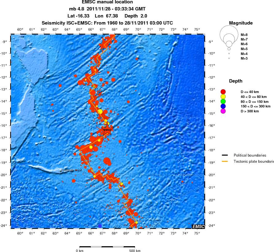 wide historical seismicity