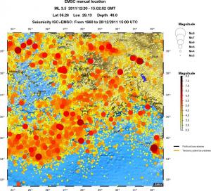 regional magnitude historical seismicity