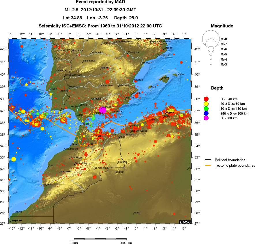 wide historical seismicity