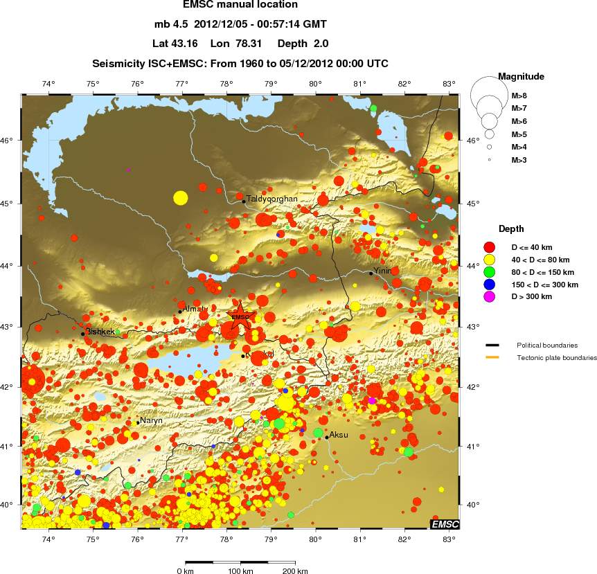 regional historical seismicity