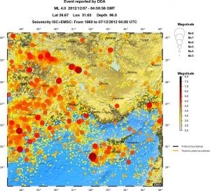 regional magnitude historical seismicity