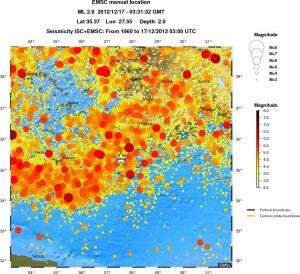 regional magnitude historical seismicity
