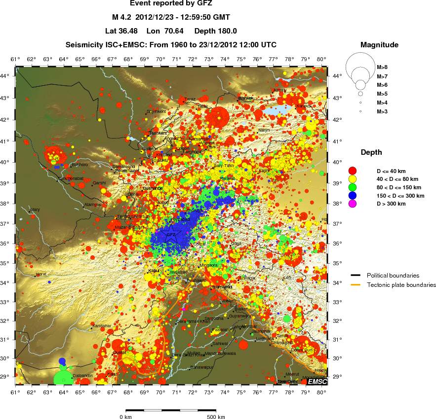 wide historical seismicity