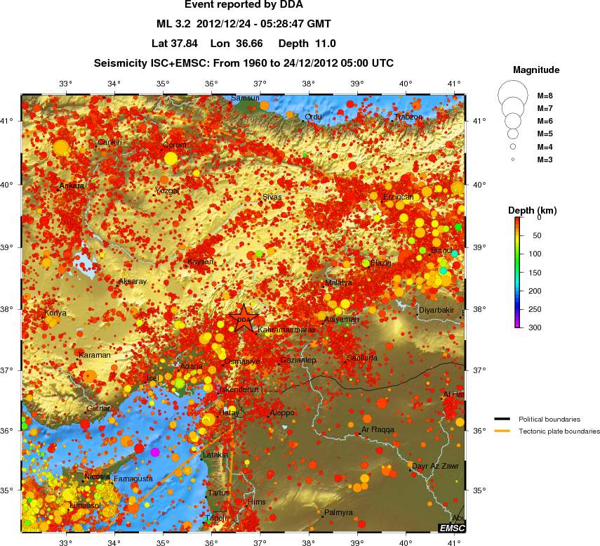 regional depth historical seismicity