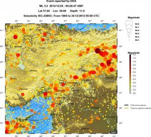 regional magnitude historical seismicity