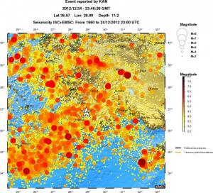 regional magnitude historical seismicity